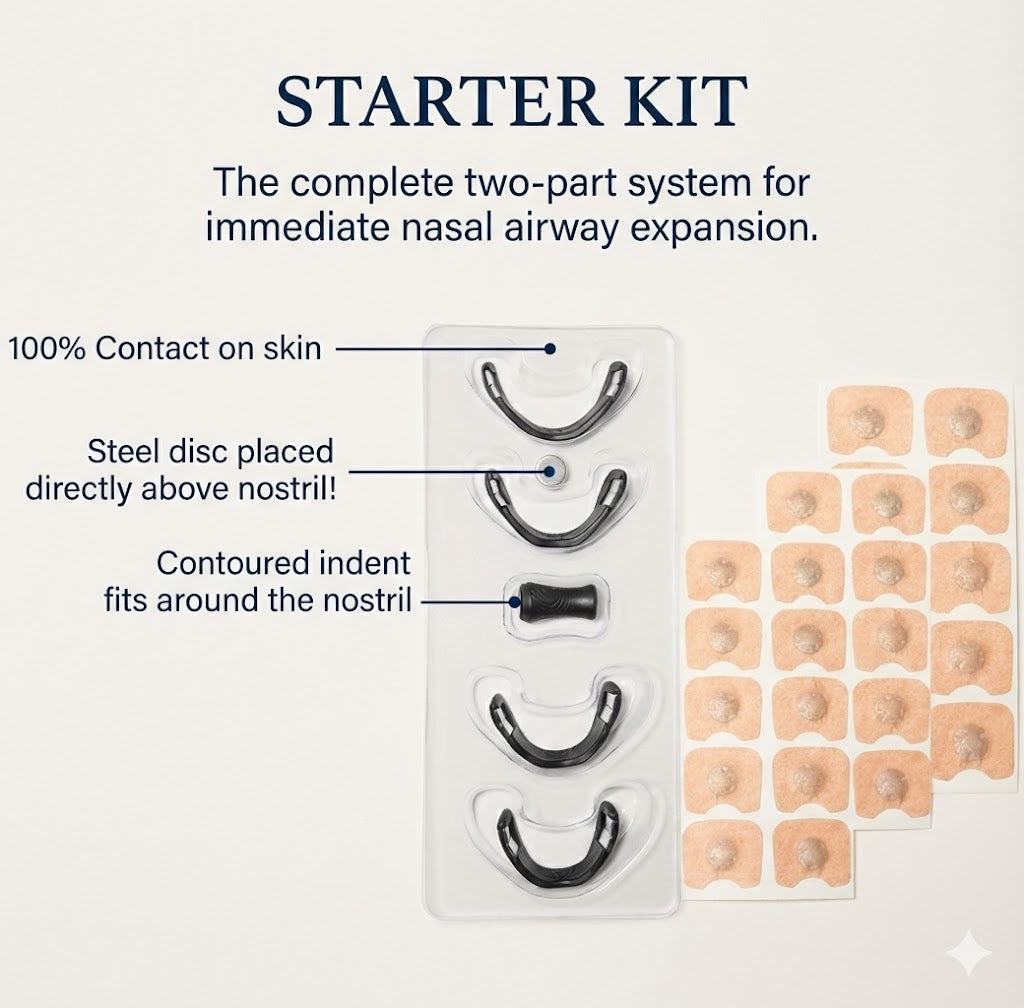 The Nasal Airflow Kit